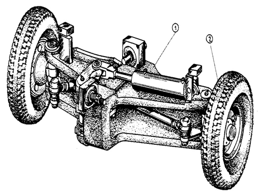 Передний мост погрузчика. Задний мост ГАЗ 51. Управляемый мост Балканкар. Управляемый мост Балканкар схема. Мост управляемых колёс на погрузчик 1792.